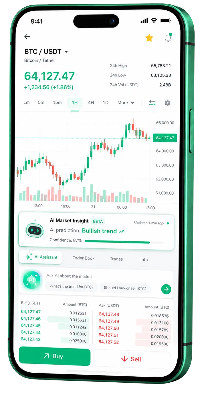 Fuego Rendanza — app móvil Pantalla móvil de trading en Fuego Rendanza